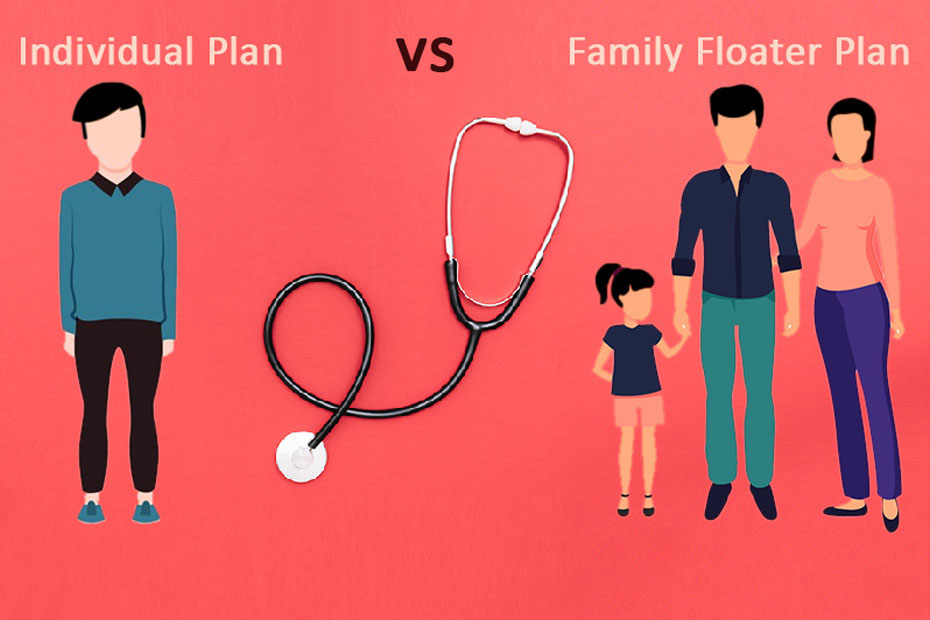 Family and Individual Health Insurance