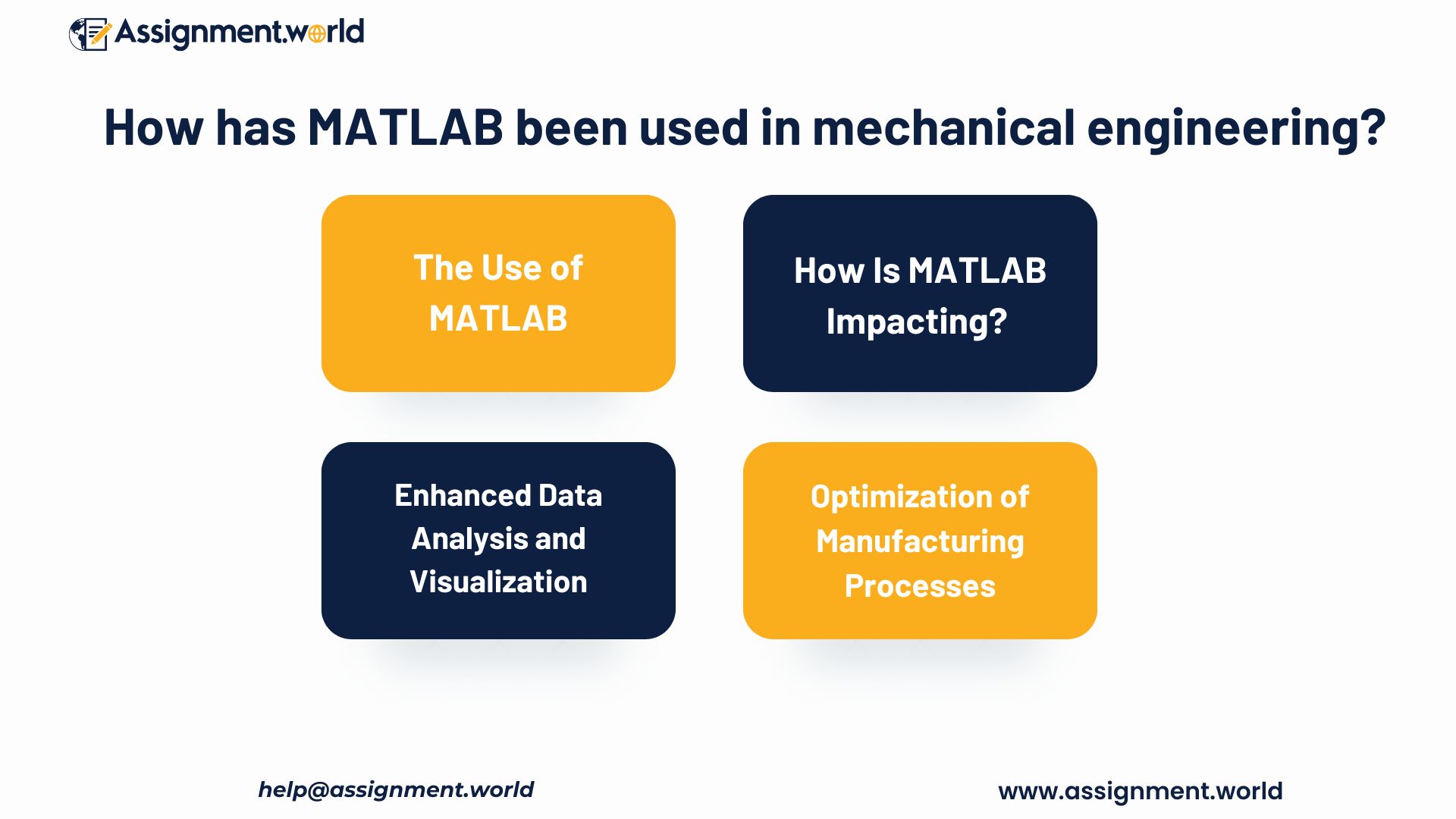 MATLAB