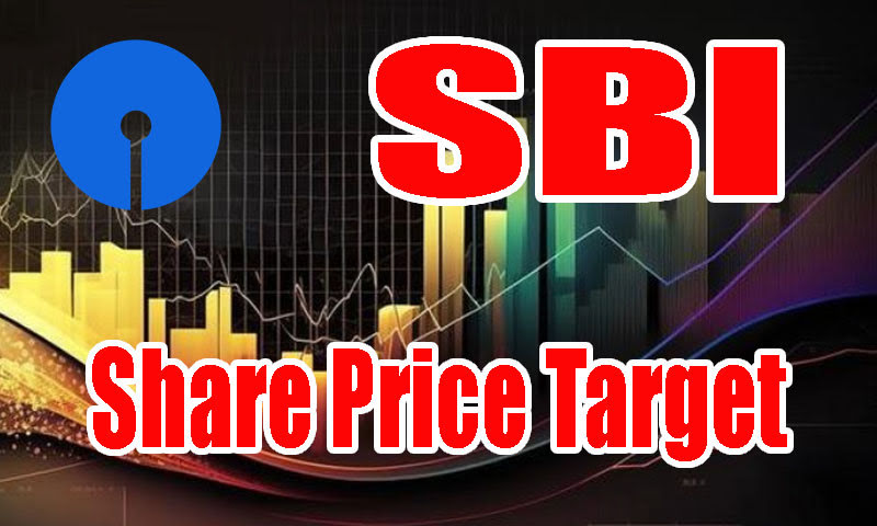 SBI-Share-Price