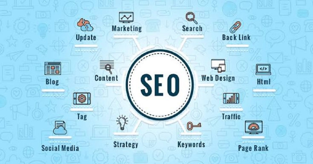 SEO Training in Lahore